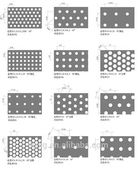 perforated sheet metal screen|perforated sheet size chart.